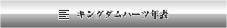 キングダムハーツ年表